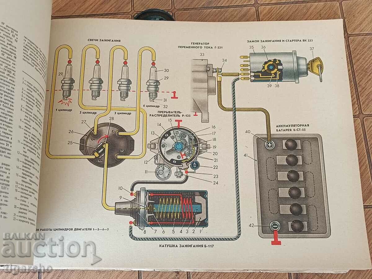 Ρετρό βιβλίο για το Lada Vaz - 7 Ρετρό βιβλίο για το Lada Vaz - 7