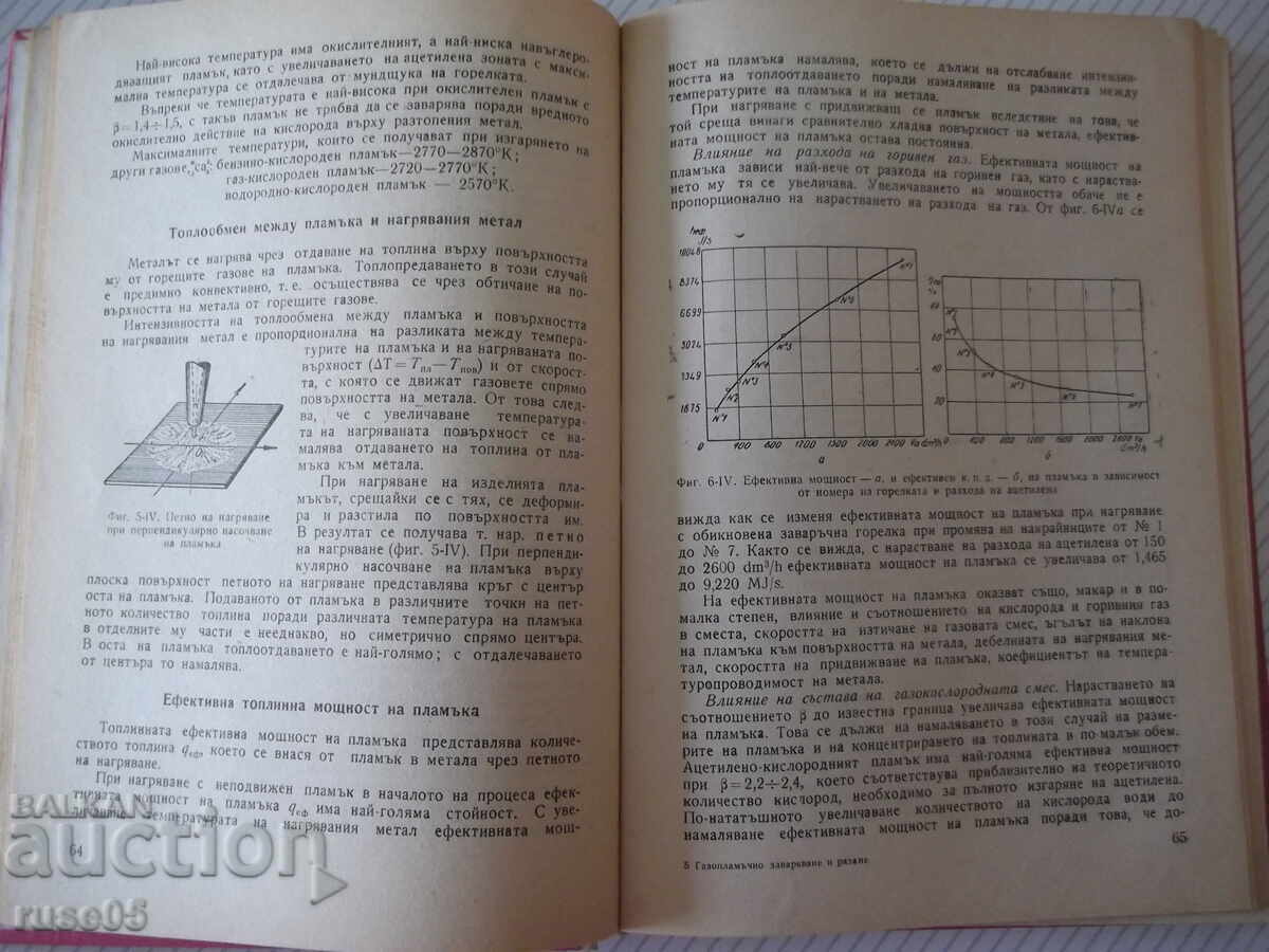 Auction  Book "Gas flame welding and cutting - T. Tashkov" - 256 pages.