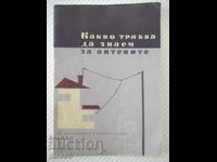 Βιβλίο «Όσα πρέπει να ξέρουμε για τις κεραίες - Ν. Νανκόφ» - 32 σελίδες.