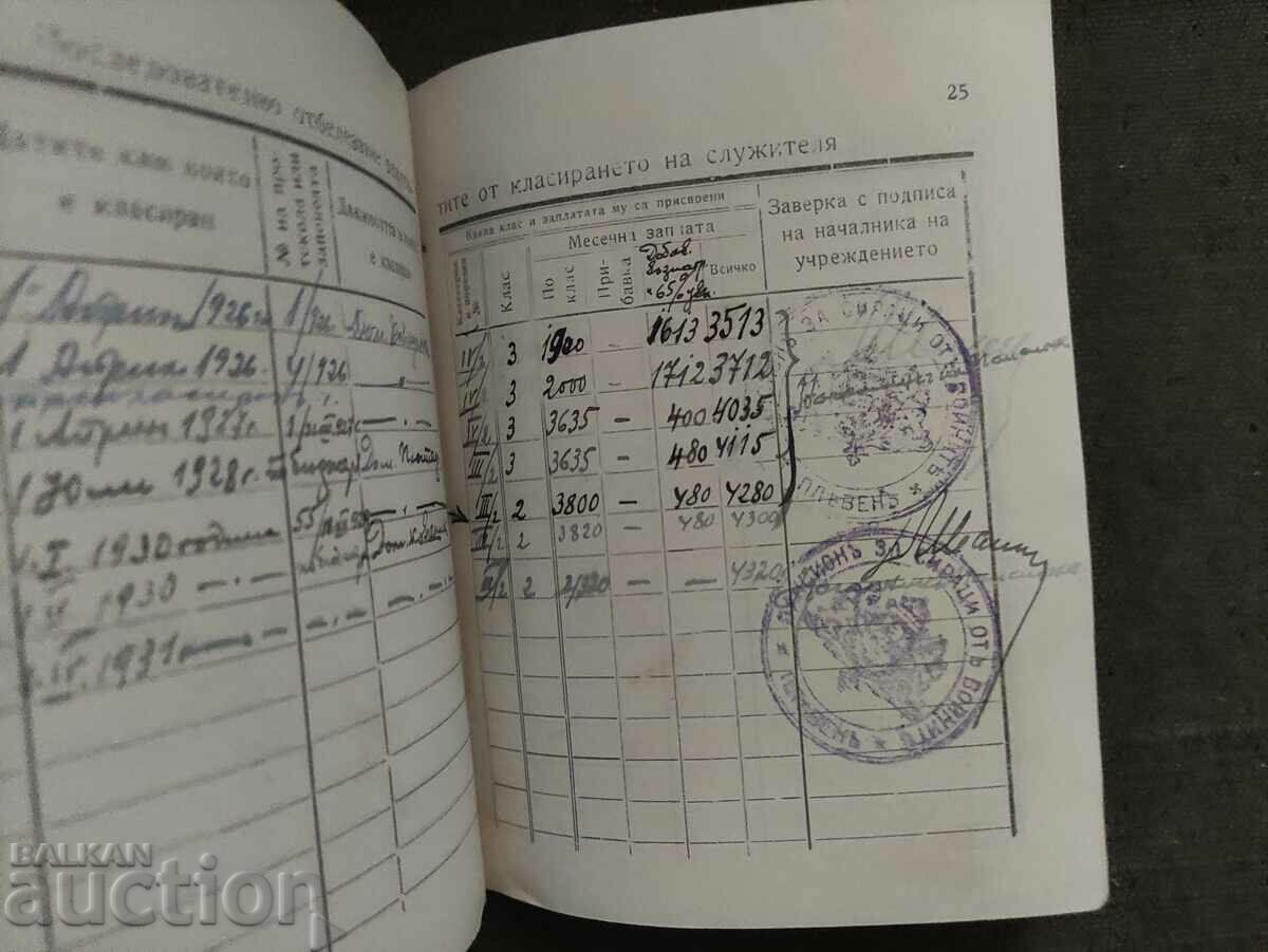 Delivery of Sworn sheet + Service book Pleven Orphanage Delivery of Sworn sheet + Service book Pleven Orphanage