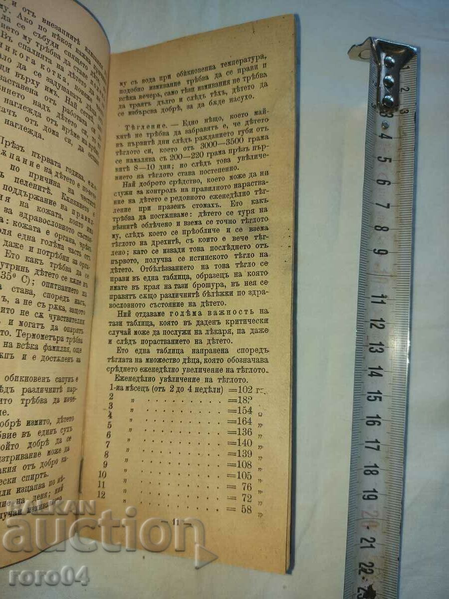 Delivery of THE FOOD AND CARE NECESSARY FOR RAISING CHILDREN Delivery of THE FOOD AND CARE NECESSARY FOR RAISING CHILDREN