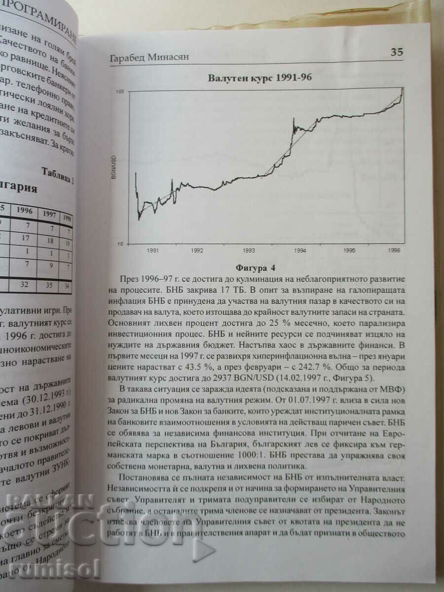 Financial programming - Garabed Minasyan - 5 Financial programming - Garabed Minasyan - 5