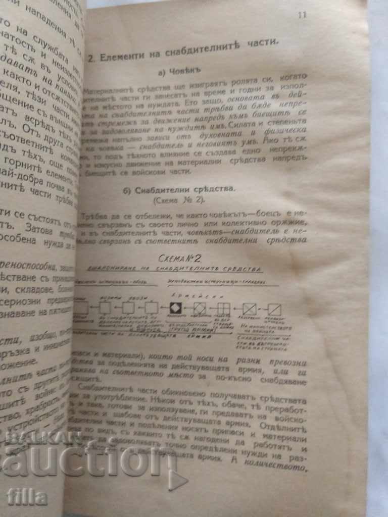 1934 Supply Tactics and Technique in Appl με τιμή 39.90 BGN | € 20.40 1934 Supply Tactics and Technique in Appl με τιμή 39.90 BGN | € 20.40