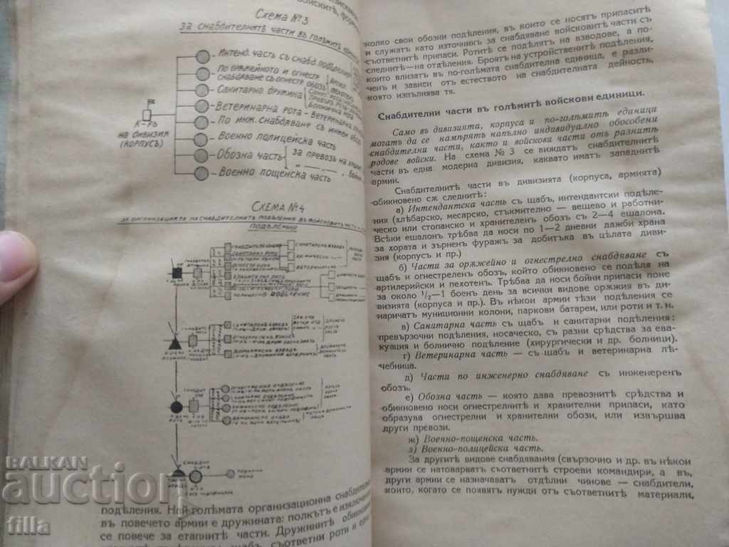 1934 Supply Tactics and Technique in Appl - 5 1934 Supply Tactics and Technique in Appl - 5
