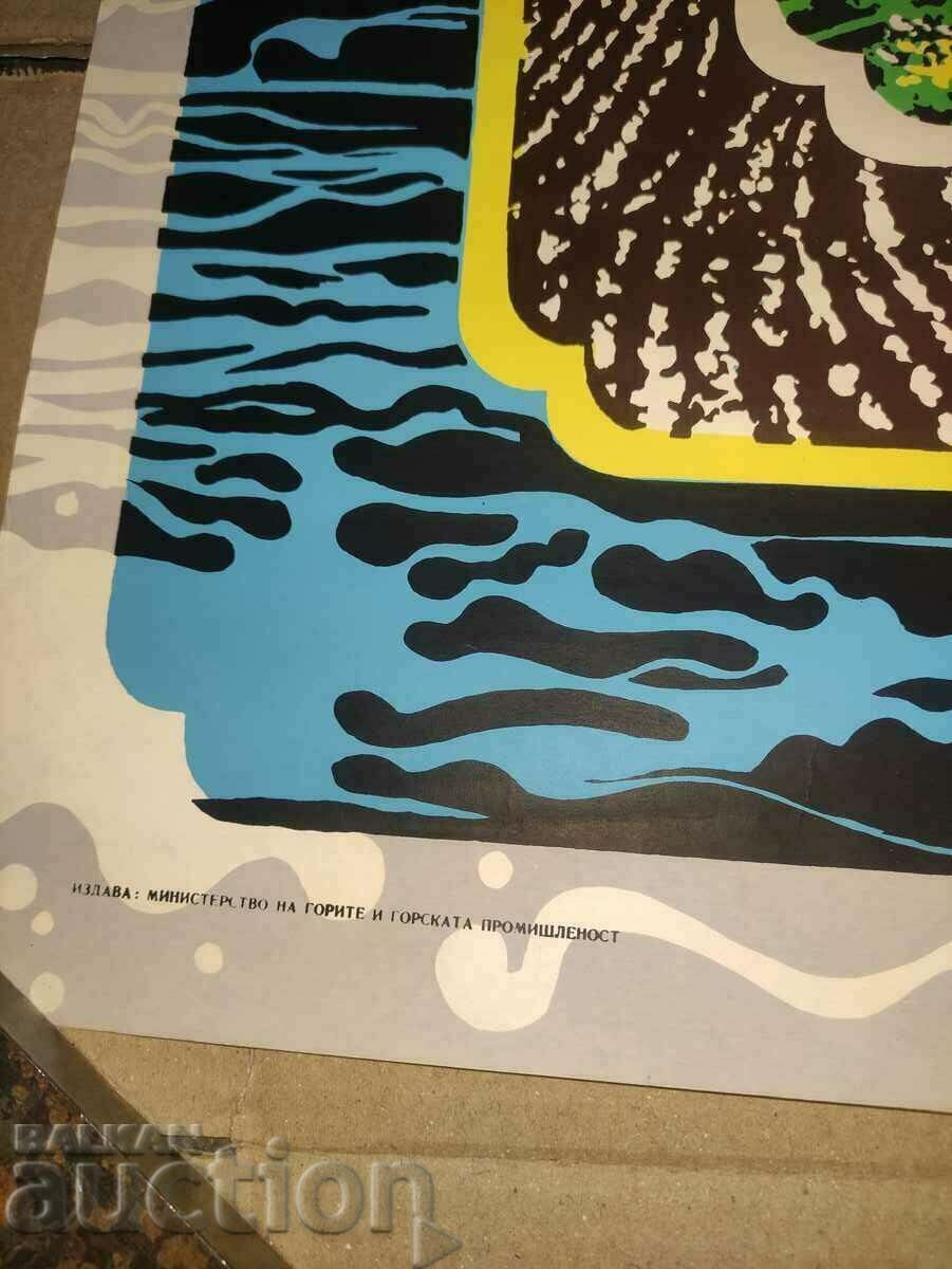 Auction Poster Let's keep the sky clear, the waters clear.. Auction Poster Let's keep the sky clear, the waters clear..