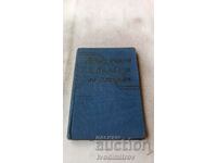 Cartea de identitate și bilet de plecare Dupnitsa 1940