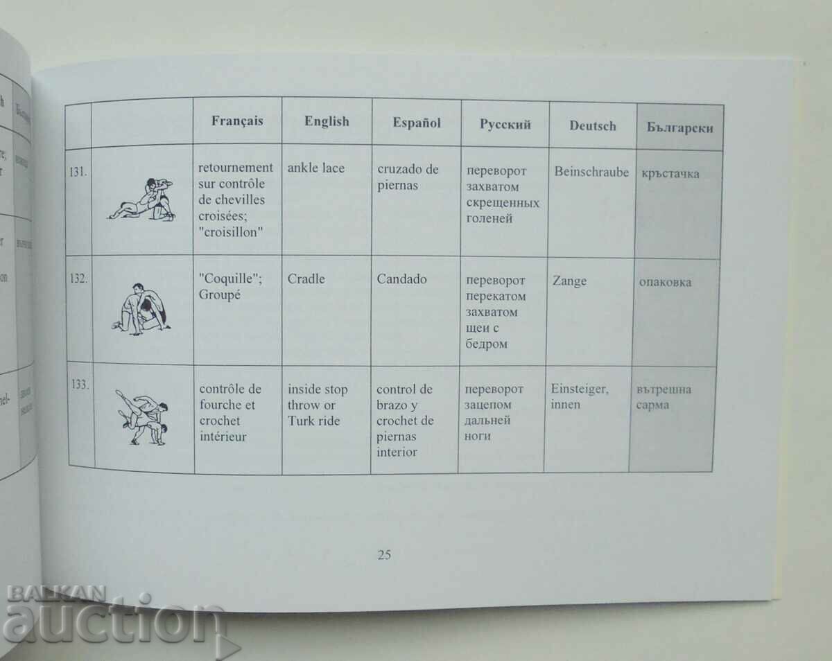 Δημοπρασία Πάλη Ορολογία σε έξι γλώσσες - Ράικο Petrov 2005 Δημοπρασία Πάλη Ορολογία σε έξι γλώσσες - Ράικο Petrov 2005