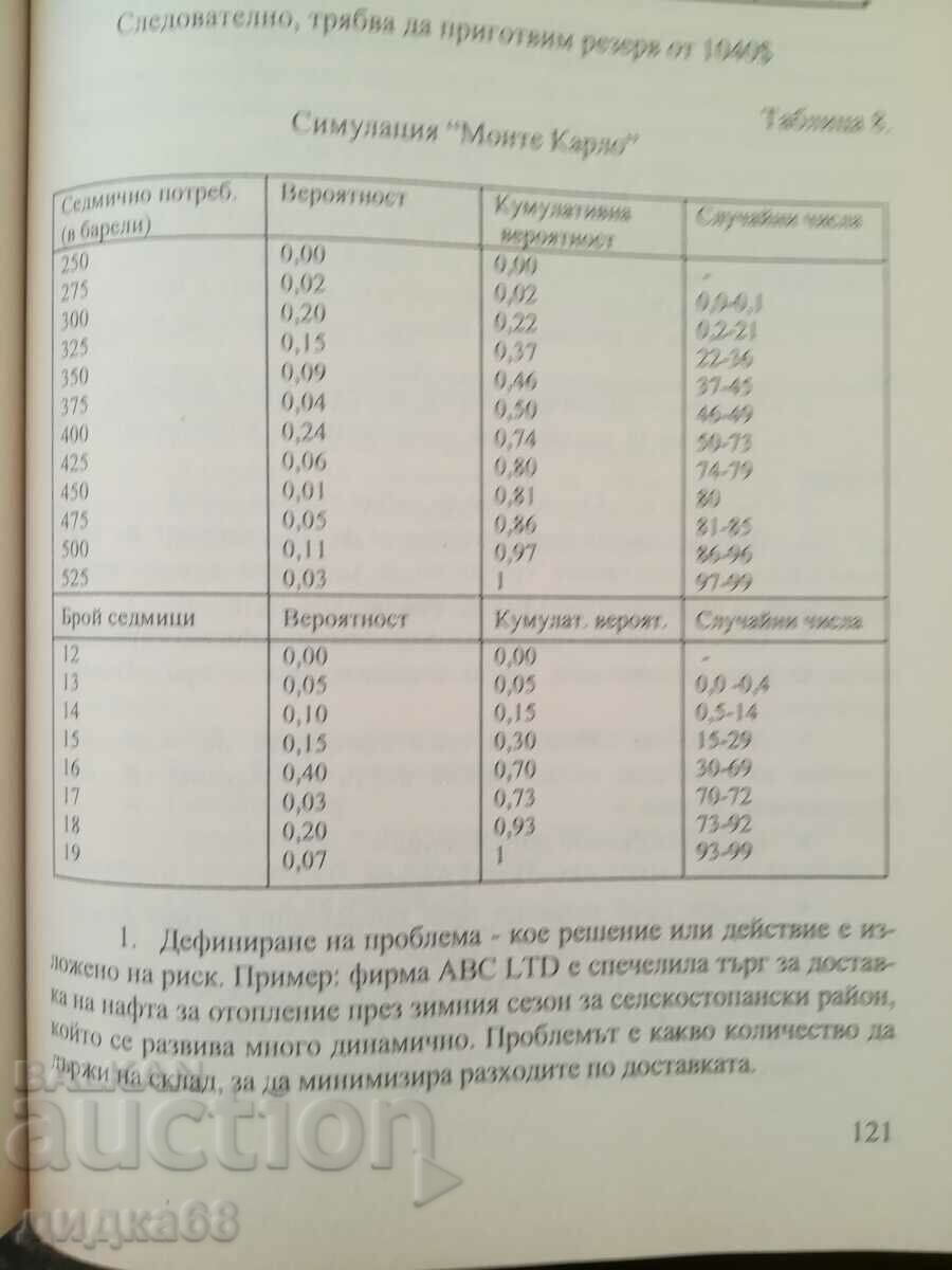 Delivery of Risk management / Ts. Dilkov and S. Stefanov Delivery of Risk management / Ts. Dilkov and S. Stefanov