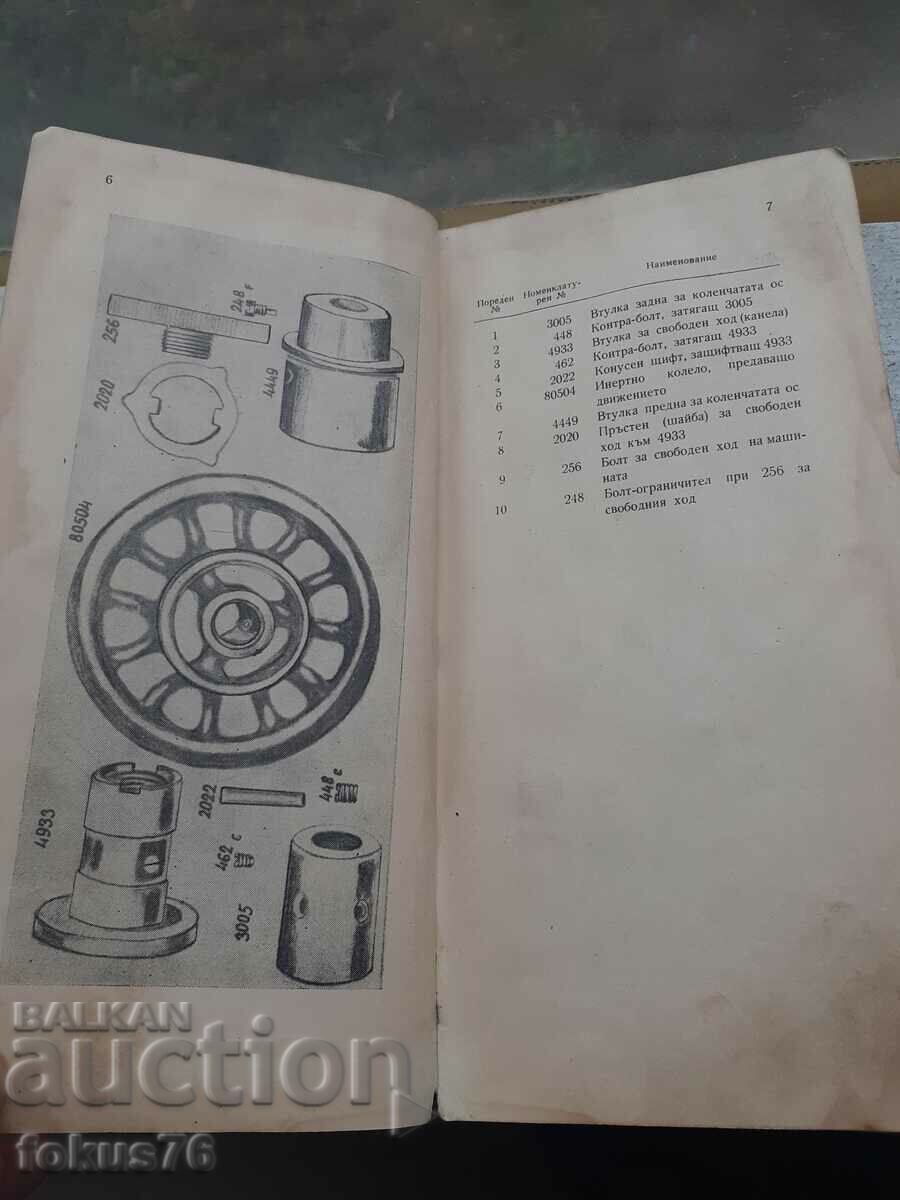 Delivery of Catalog and nomenclature for spare parts for sewing machines