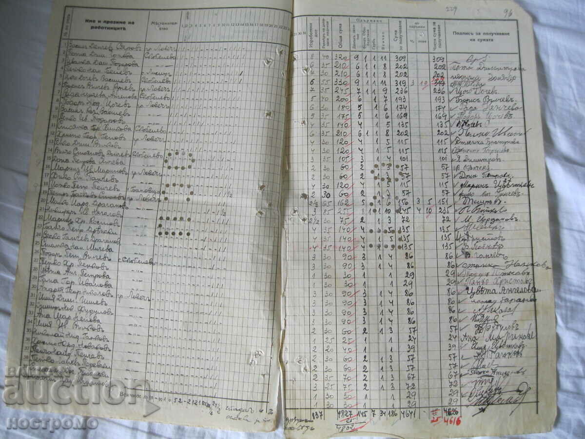 Livrarea Timbre heraldice - Foaie Nadnichenni 1940 - H 2 Livrarea Timbre heraldice - Foaie Nadnichenni 1940 - H 2