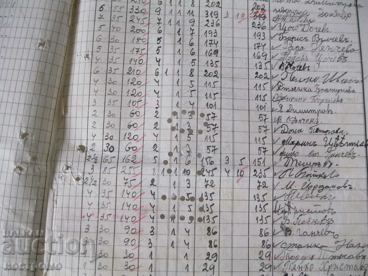 Timbre heraldice - Foaie Nadnichenni 1940 - H 2 - 5 Timbre heraldice - Foaie Nadnichenni 1940 - H 2 - 5