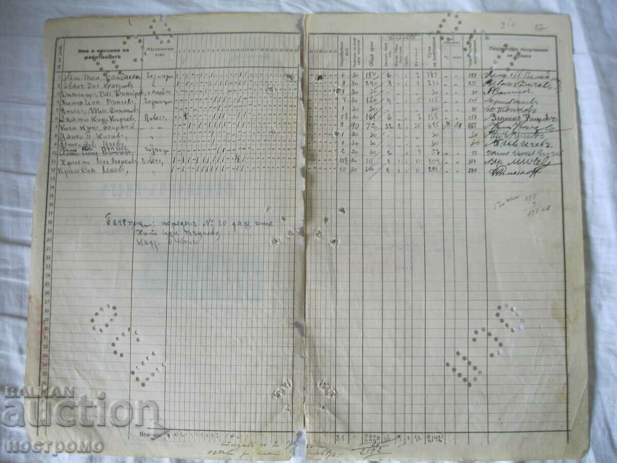 Δημοπρασία Γραμματόσημα Gerbova - φύλλο Nadniceni 1938 - H 6 Δημοπρασία Γραμματόσημα Gerbova - φύλλο Nadniceni 1938 - H 6