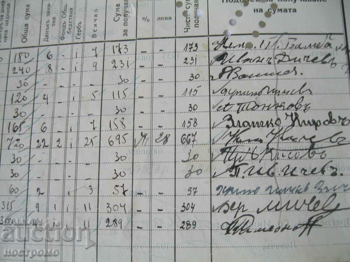 Доставка на Гербова марки - Надниченъ листъ 1938 година - H 6