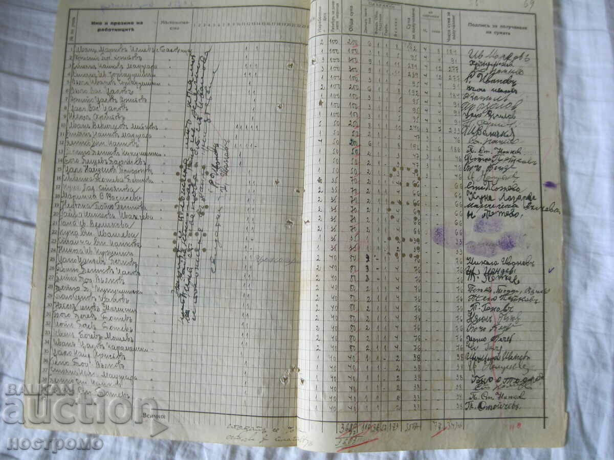 Auction Gerbova stamps - Nadniceni sheet 1938 - H 8 Auction Gerbova stamps - Nadniceni sheet 1938 - H 8