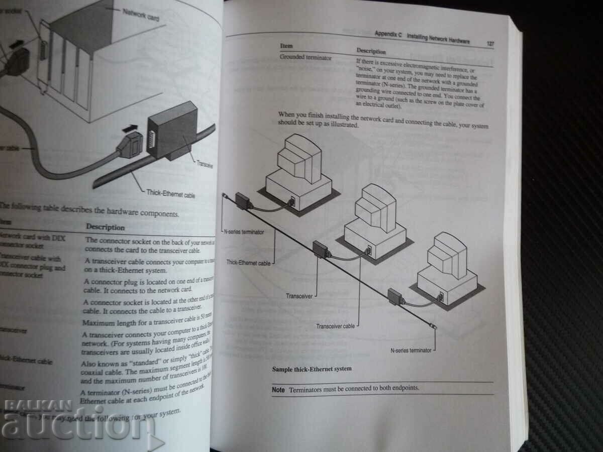 Auction  Microsoft Windows for Workgroups User's Guide Microsoft PC