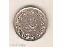 +Singapore 10 cents 1968