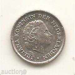 +Netherlands 10 cents 1979 with price 0.30 BGN | € 0.15 +Netherlands 10 cents 1979 with price 0.30 BGN | € 0.15