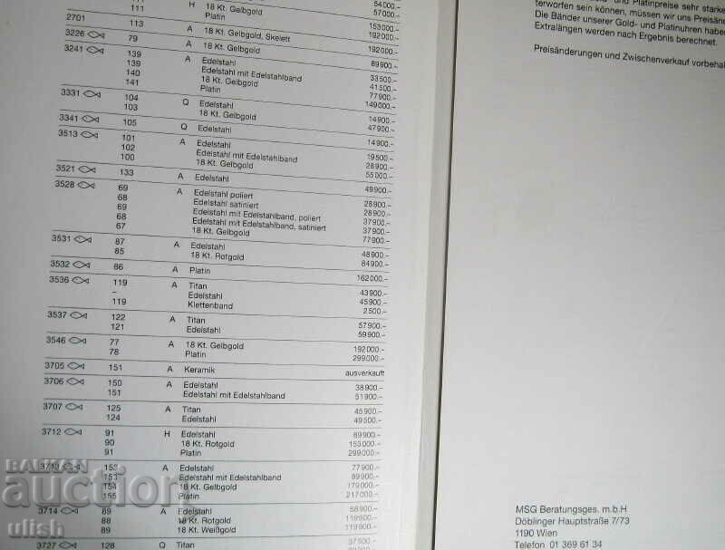 1998 IWC Complete Catalog with Prices - 6