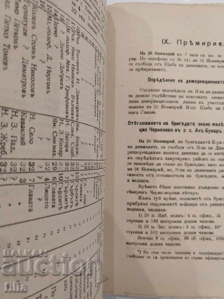 1915 2nd Brigade of the 3rd Balkan Infantry Division, Maps - 6 1915 2nd Brigade of the 3rd Balkan Infantry Division, Maps - 6
