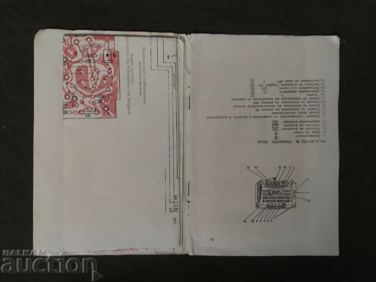 Youth Guide 402 B with price 15.00 BGN | € 7.67