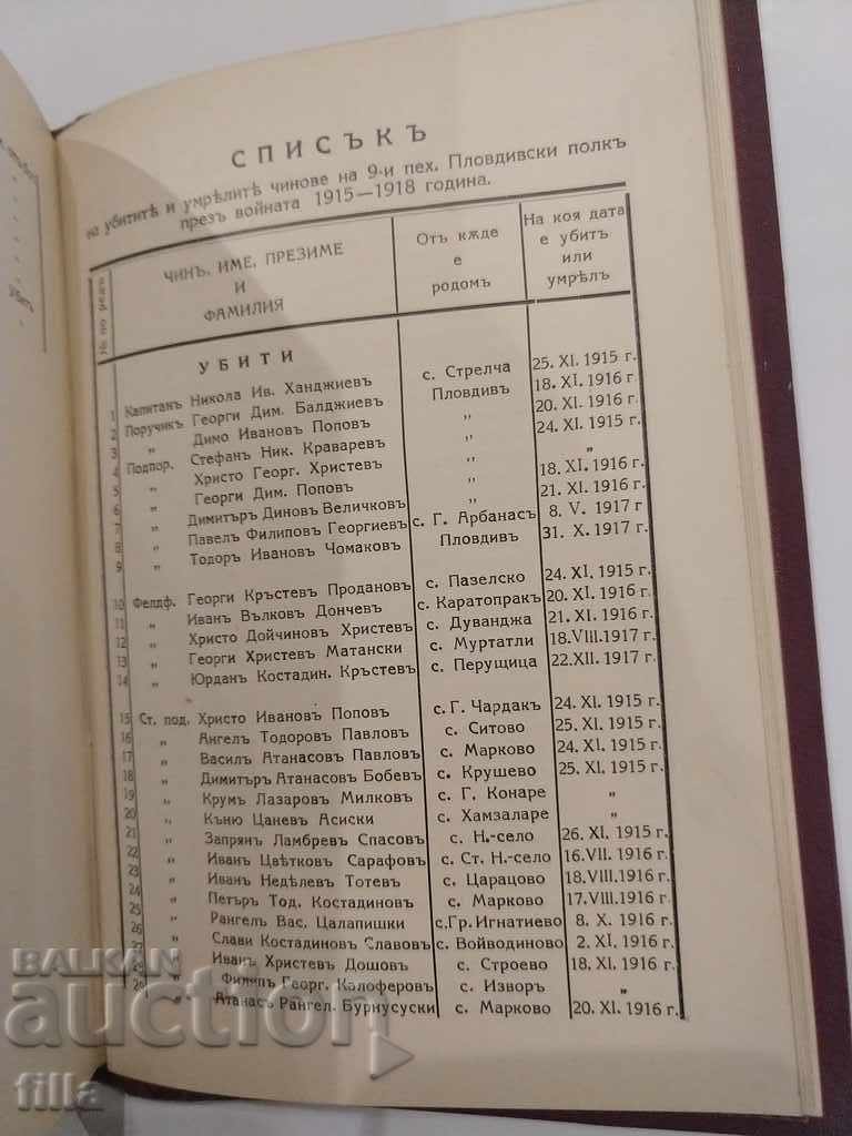 Auction 9th Peh. Plovdiv regiment, ORIGINAL Auction 9th Peh. Plovdiv regiment, ORIGINAL