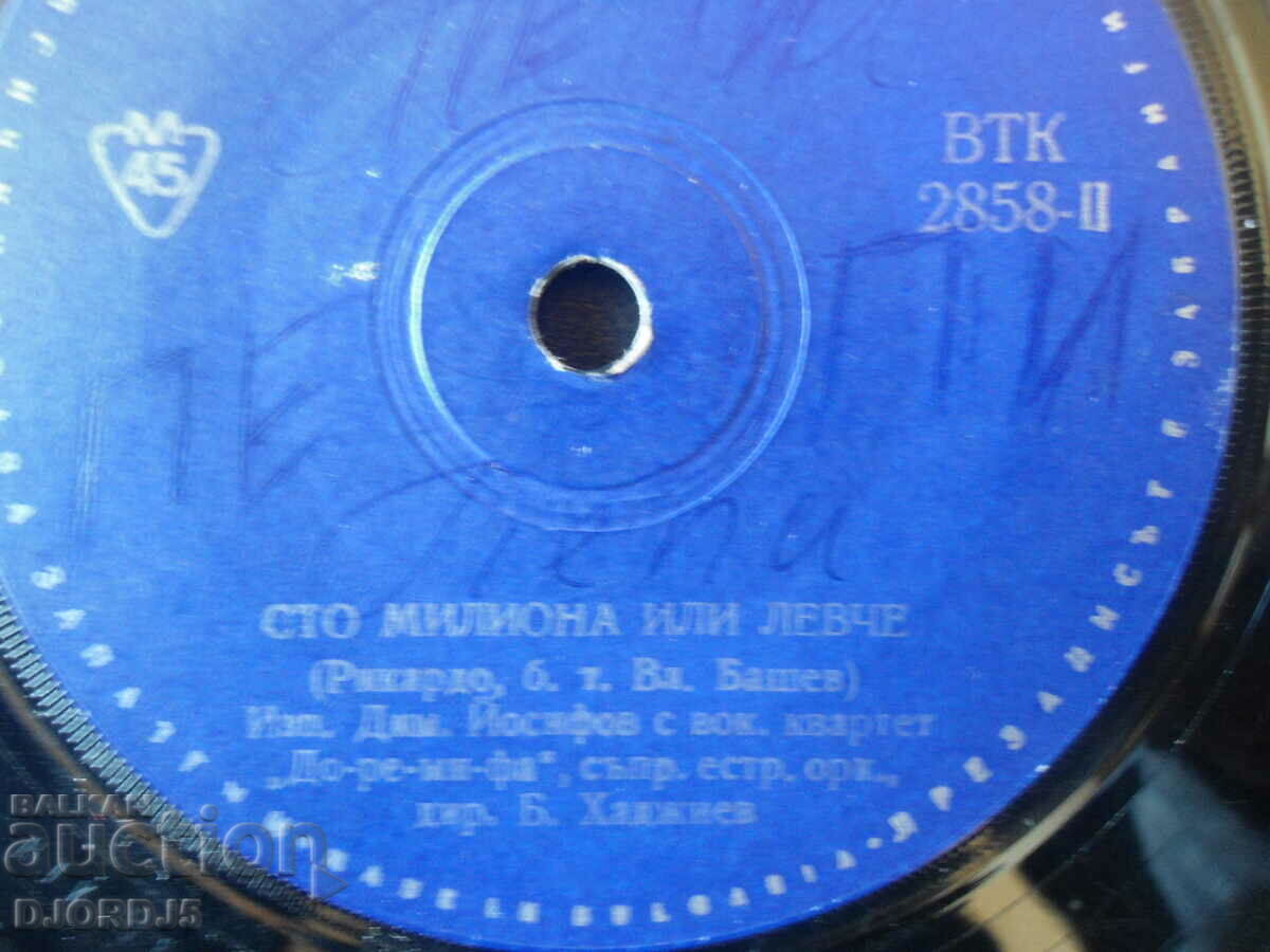 Crazy heart, DO-RE-MI-FA, VTK 2858, gramophone record, small with price 2.00 BGN | € 1.02 Crazy heart, DO-RE-MI-FA, VTK 2858, gramophone record, small with price 2.00 BGN | € 1.02