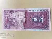 Banknote China