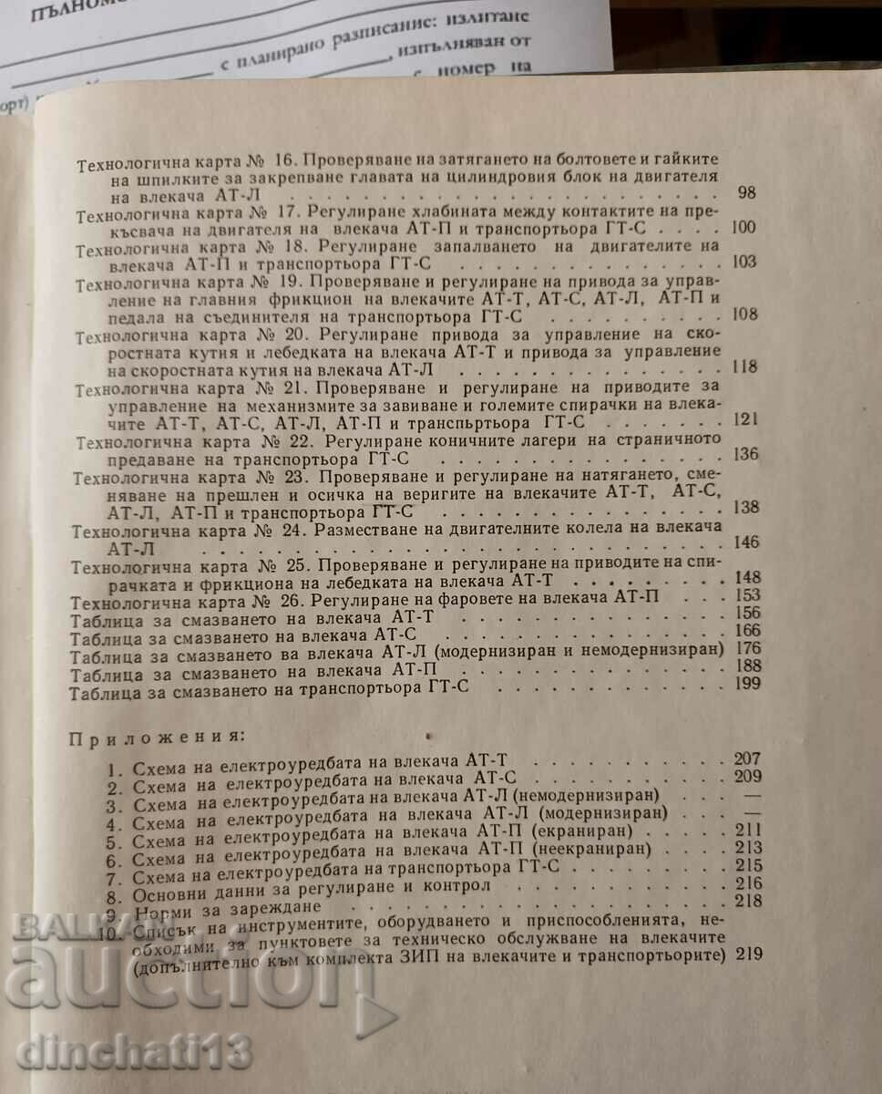 Maintenance of chain artillery. Artillery - 6 Maintenance of chain artillery. Artillery - 6