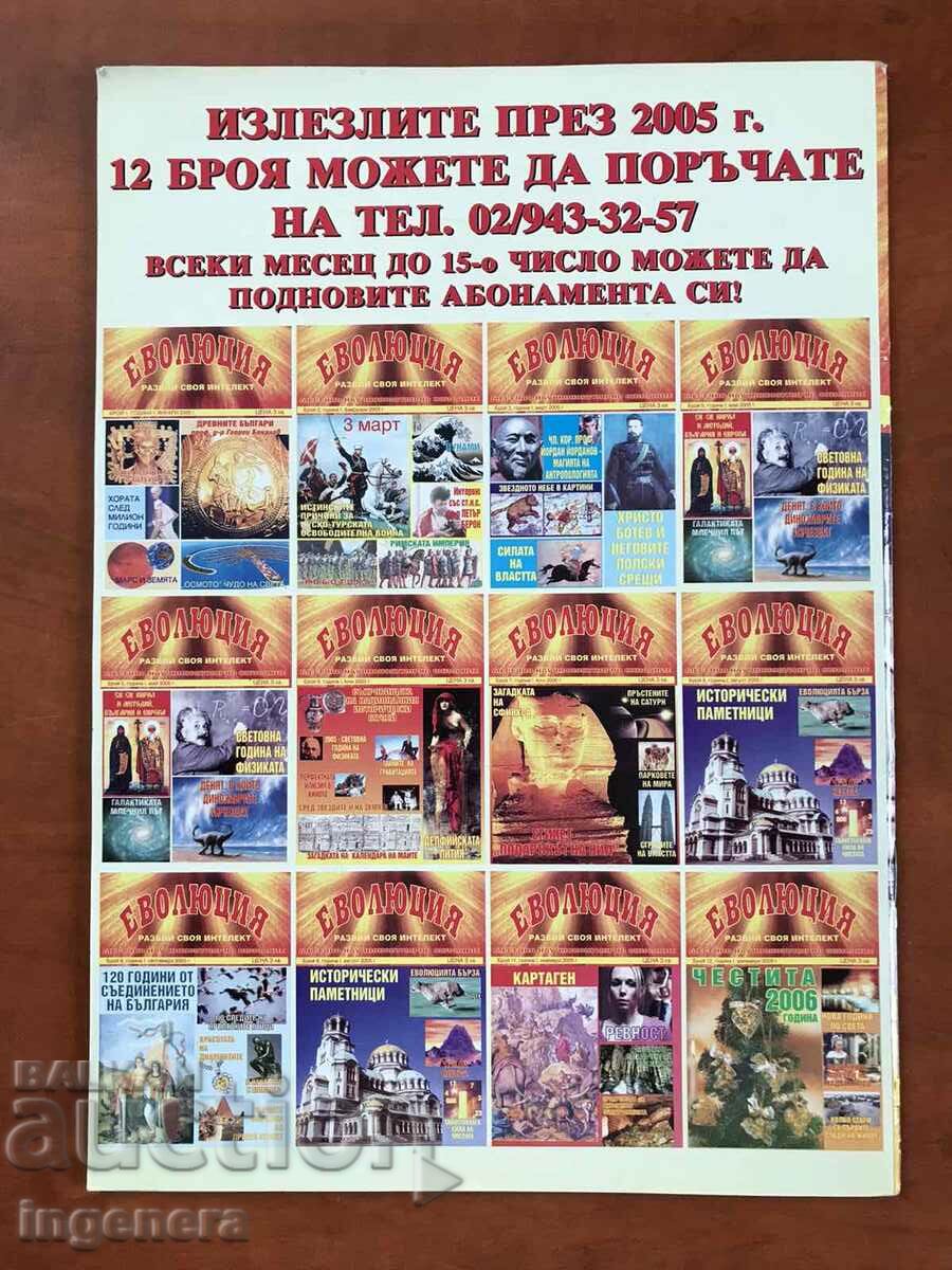 "EVOLUTION" MAGAZINE - ISSUE 1/2006 with price 3.00 BGN | € 1.53 "EVOLUTION" MAGAZINE - ISSUE 1/2006 with price 3.00 BGN | € 1.53