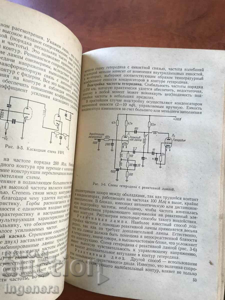 Delivery of BOOK-V.NEIMAN AND.PEVZNER-NOVOE IN TELEVISION TECHNIQUE-1964 Delivery of BOOK-V.NEIMAN AND.PEVZNER-NOVOE IN TELEVISION TECHNIQUE-1964