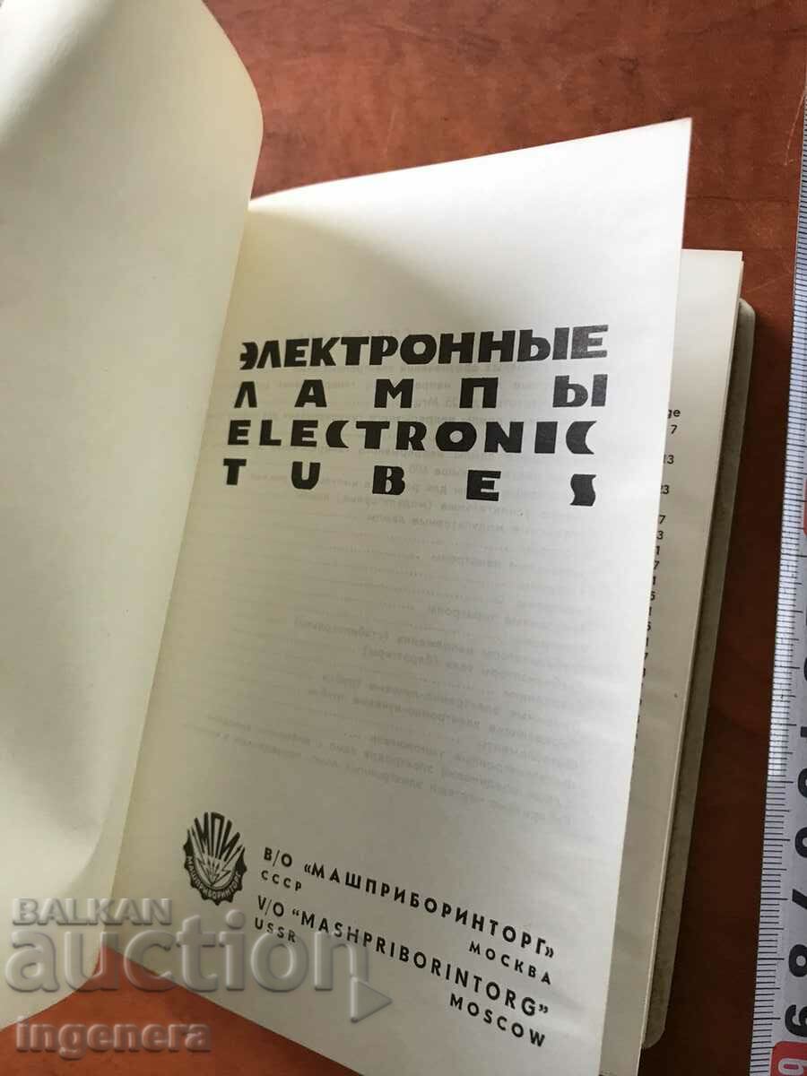 Аукцион КНИГА КАТАЛОГ ТЕХН.ДАННИ НА ЕЛЕКТРОННИ ЛАМПИ Аукцион КНИГА КАТАЛОГ ТЕХН.ДАННИ НА ЕЛЕКТРОННИ ЛАМПИ