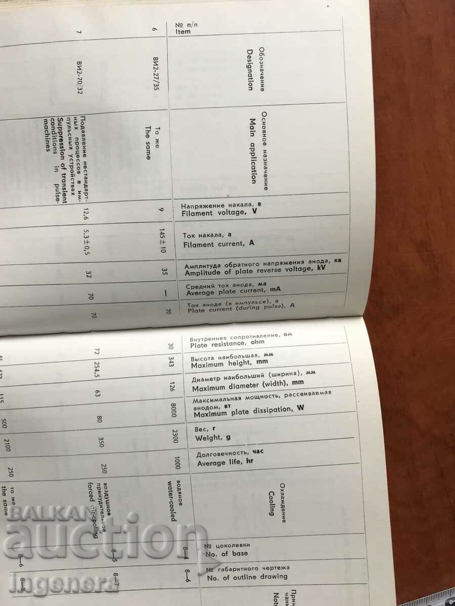 Доставка на КНИГА КАТАЛОГ ТЕХН.ДАННИ НА ЕЛЕКТРОННИ ЛАМПИ Доставка на КНИГА КАТАЛОГ ТЕХН.ДАННИ НА ЕЛЕКТРОННИ ЛАМПИ