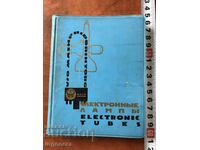 BOOK CATALOG TECHNICAL DATA OF ELECTRONIC LAMPS