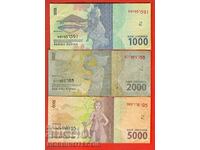 INDONEZIA INDONEZIA 1000 - 2000 - 5000 - 2016