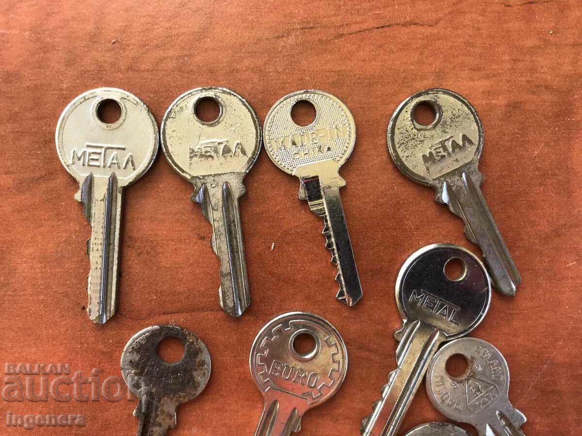 Delivery of KEY COLLECTION KEYS Delivery of KEY COLLECTION KEYS