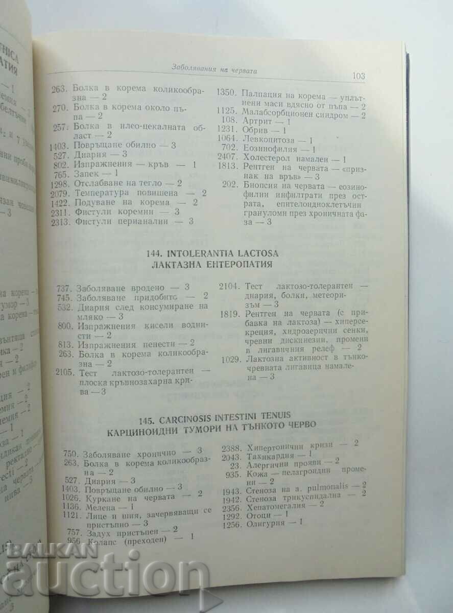 Licitație Ghid de diagnostic simptomatic al bolilor interne Licitație Ghid de diagnostic simptomatic al bolilor interne