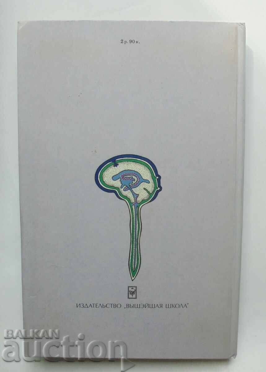neuropathologies and neurosurgery - L. I. Sandrigailo 1986 - 7 neuropathologies and neurosurgery - L. I. Sandrigailo 1986 - 7