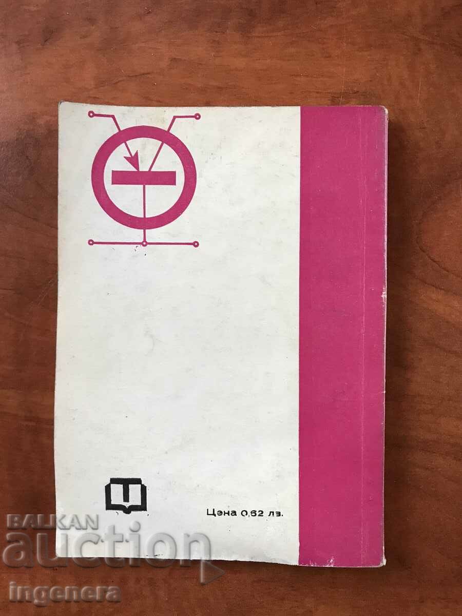Delivery of BOOK-O.KRONEGER-COLLECTION OF FORMULAS FOR THE RADIO HAMSTER-1971 Delivery of BOOK-O.KRONEGER-COLLECTION OF FORMULAS FOR THE RADIO HAMSTER-1971