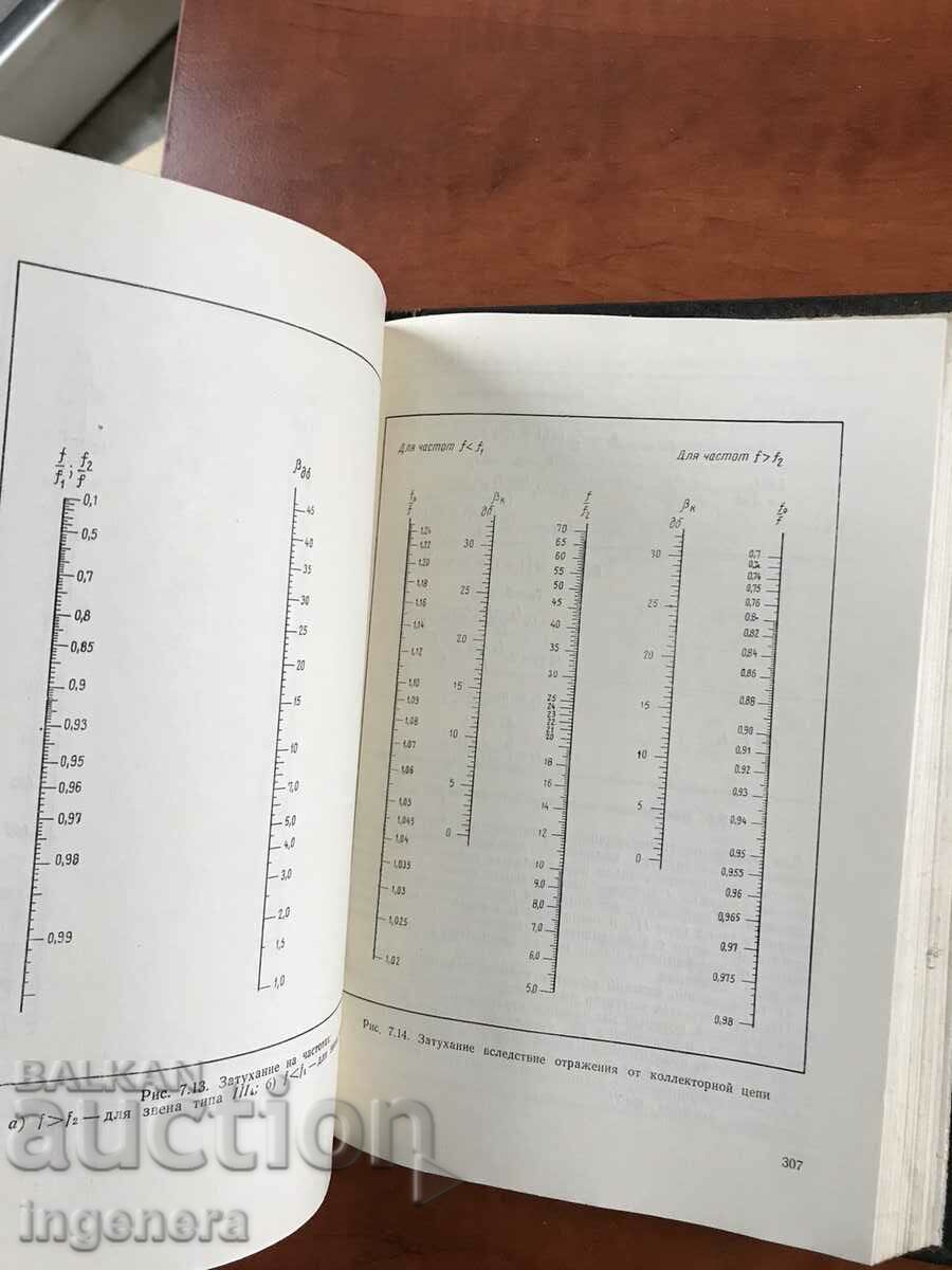 Παράδοση ΒΙΒΛΙΟ-Σ.ΚΑΛΙΧΜΑΝ-ΒΑΣΙΚΕΣ ΘΕΩΡΙΕΣ ΚΑΙ ΥΠΟΛΟΓΙΣΜΟΙ ΡΑΔΙΟΦΩΝΙΚΗΣ ΕΚΠΟΜΠΗΣ Παράδοση ΒΙΒΛΙΟ-Σ.ΚΑΛΙΧΜΑΝ-ΒΑΣΙΚΕΣ ΘΕΩΡΙΕΣ ΚΑΙ ΥΠΟΛΟΓΙΣΜΟΙ ΡΑΔΙΟΦΩΝΙΚΗΣ ΕΚΠΟΜΠΗΣ