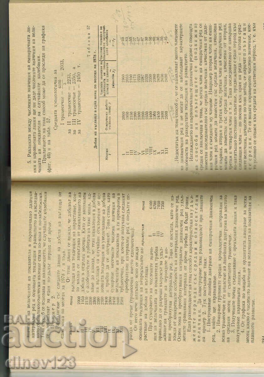 Auction GENERAL THEORY OF STATISTICS Auction GENERAL THEORY OF STATISTICS