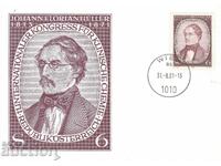 Map maximum 1981 Austria congress Chemistry