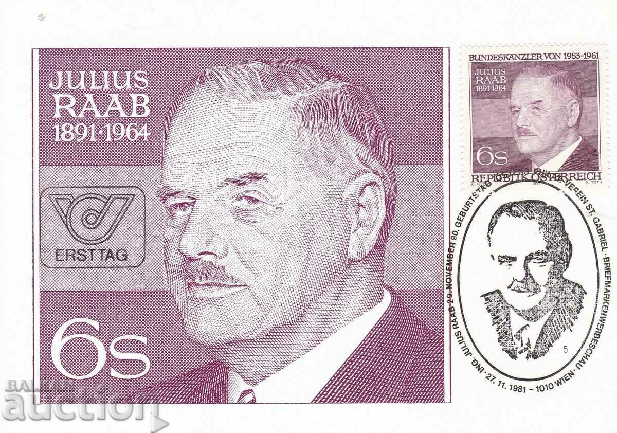 Map maximum Austria 1981 Julius Raab