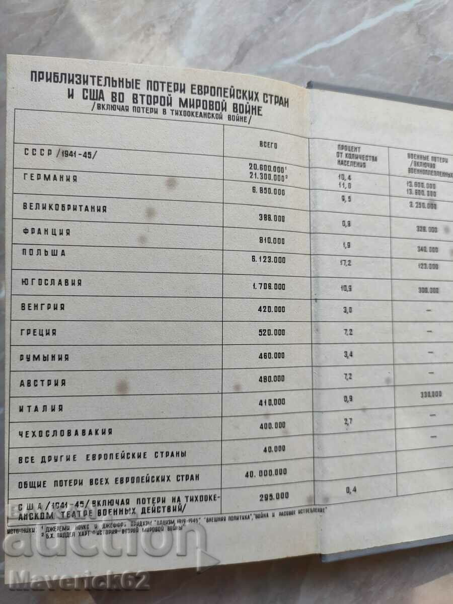 Hitler and Stalin part 2 in Russian - 5 Hitler and Stalin part 2 in Russian - 5