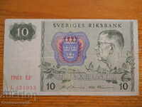 10 kroner 1983 - Sweden ( F )