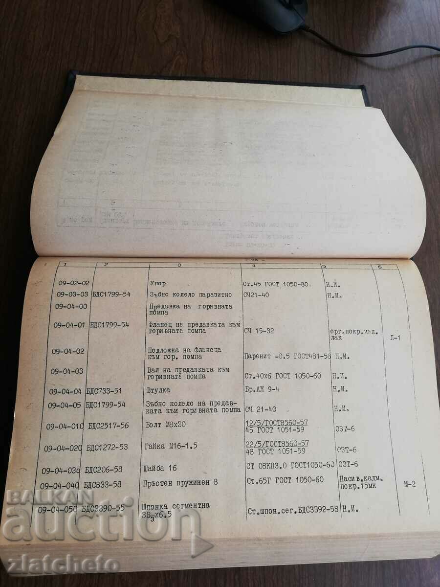 Delivery of Regulations for the manufacture of diesel engines, diesel.. Delivery of Regulations for the manufacture of diesel engines, diesel..