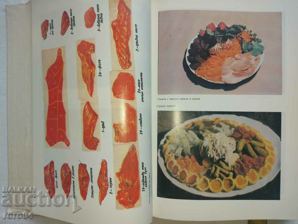 Delivery of OUR AND WORLD KITCHEN AND RATIONAL NUTRITION Delivery of OUR AND WORLD KITCHEN AND RATIONAL NUTRITION