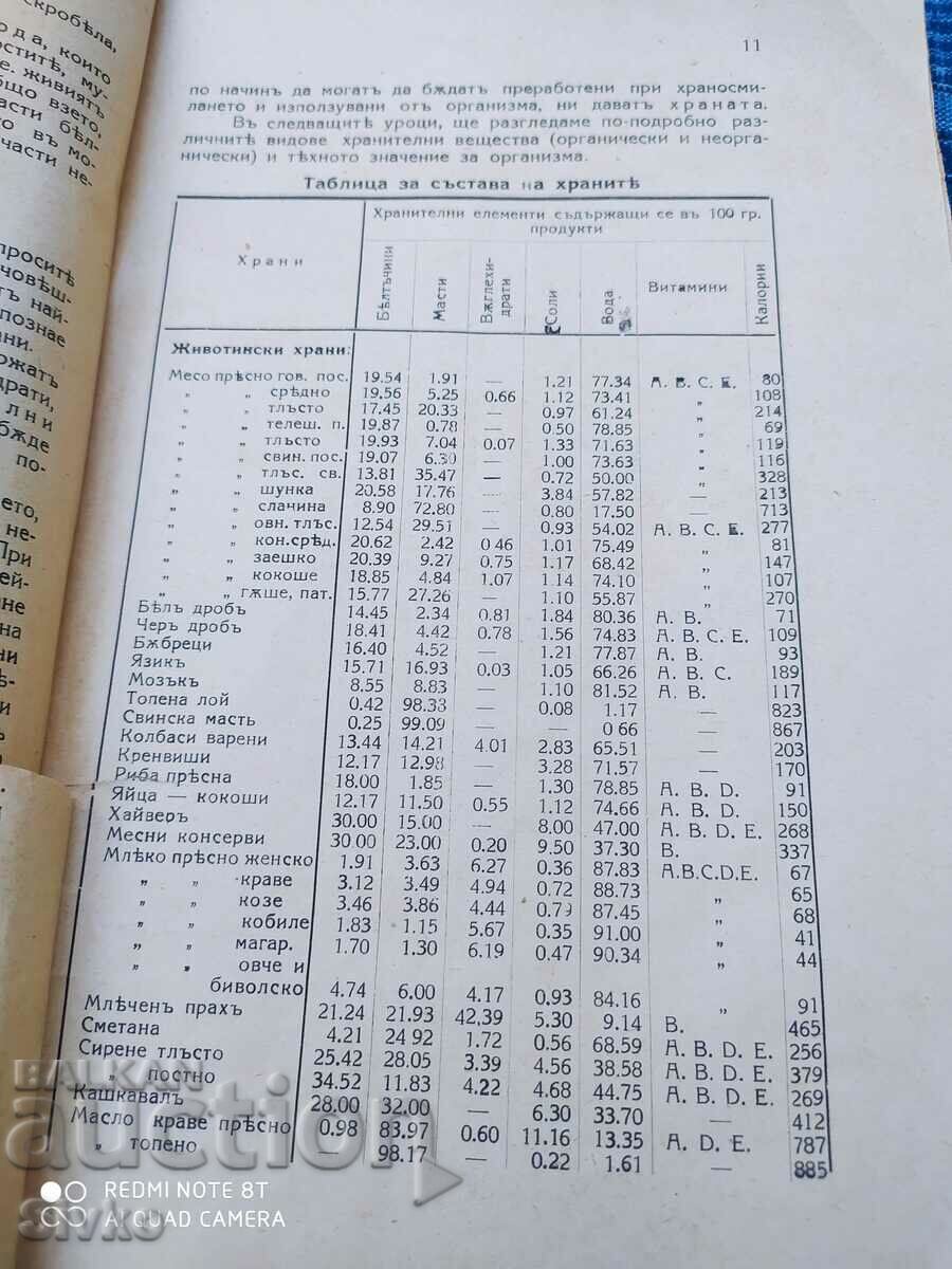 The foundations of positive aesthetics, Anatolii Lunacharski, before - 6