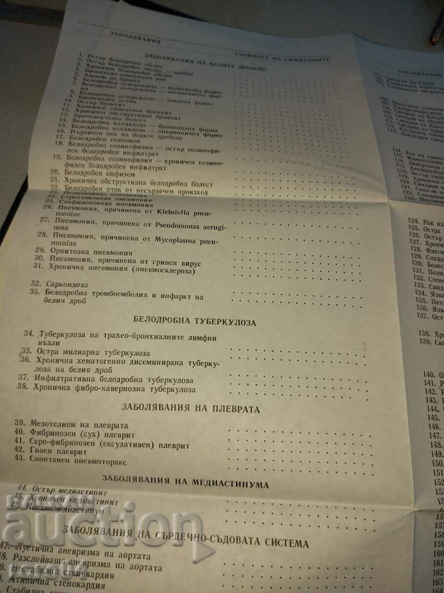 SYMPTOM DIAGOSTIC GUIDE FOR INTERNAL DISEASES - 7 SYMPTOM DIAGOSTIC GUIDE FOR INTERNAL DISEASES - 7