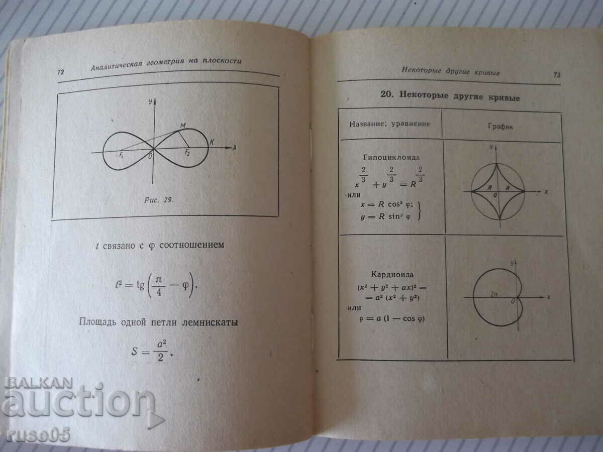 Delivery of Book "Collection of Mathematical Formulas - A.E. Tsikunov" - 204 pages - 1 Delivery of Book "Collection of Mathematical Formulas - A.E. Tsikunov" - 204 pages - 1
