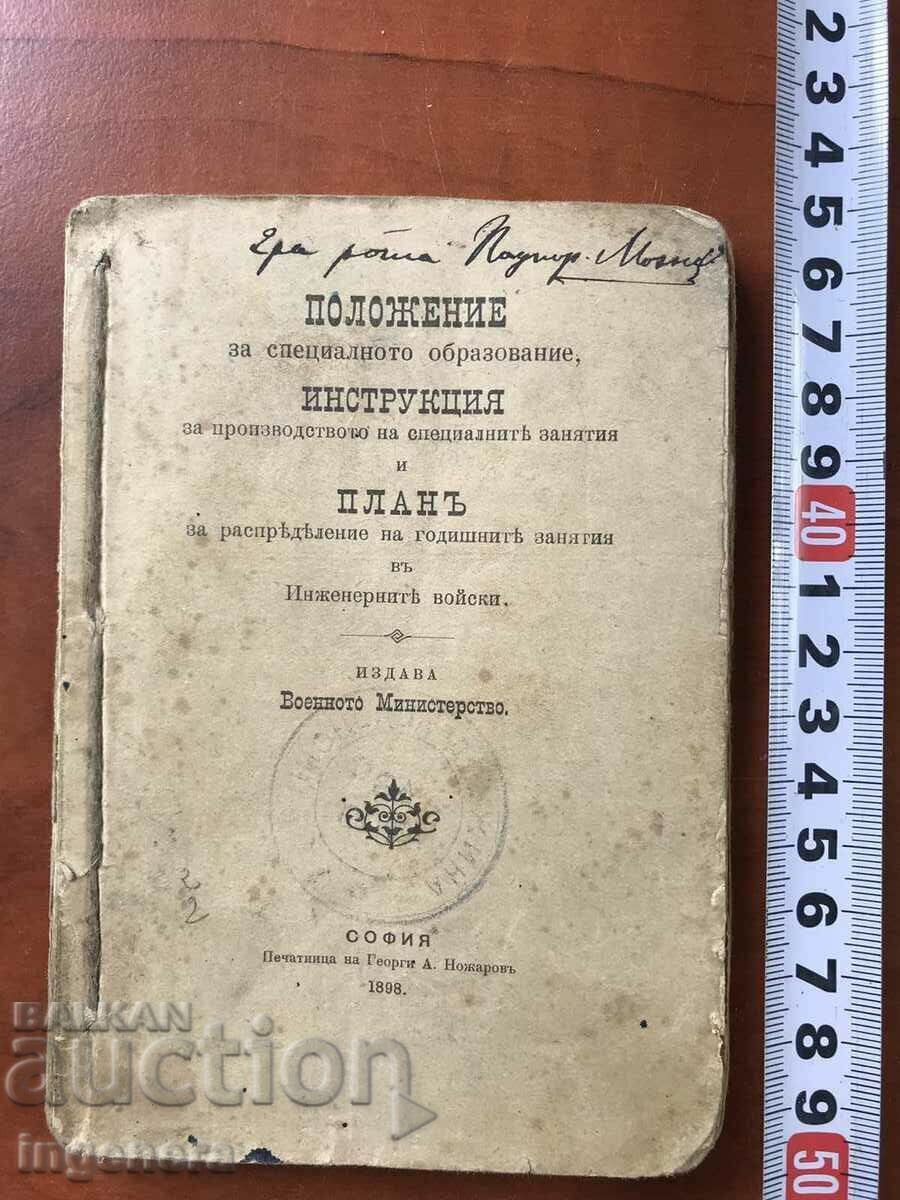 MANUAL DE INSTRUCTIUNI PLAN DE INGINERIE TRUPE-1898